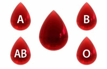 Fakta Golongan Darah